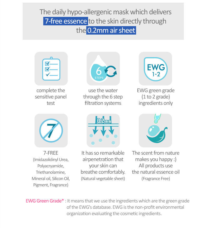 0.2mm Therapy Air Mask